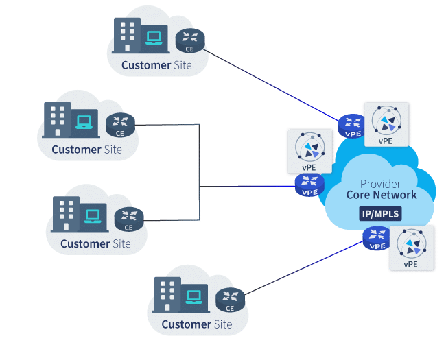 schema vpe v2