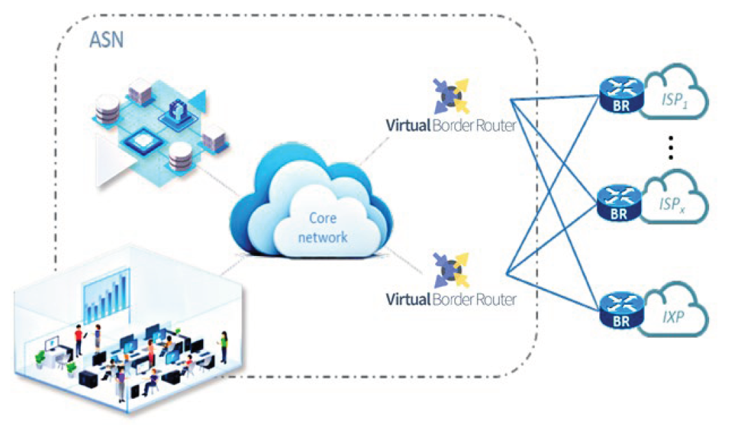 virtual router schema