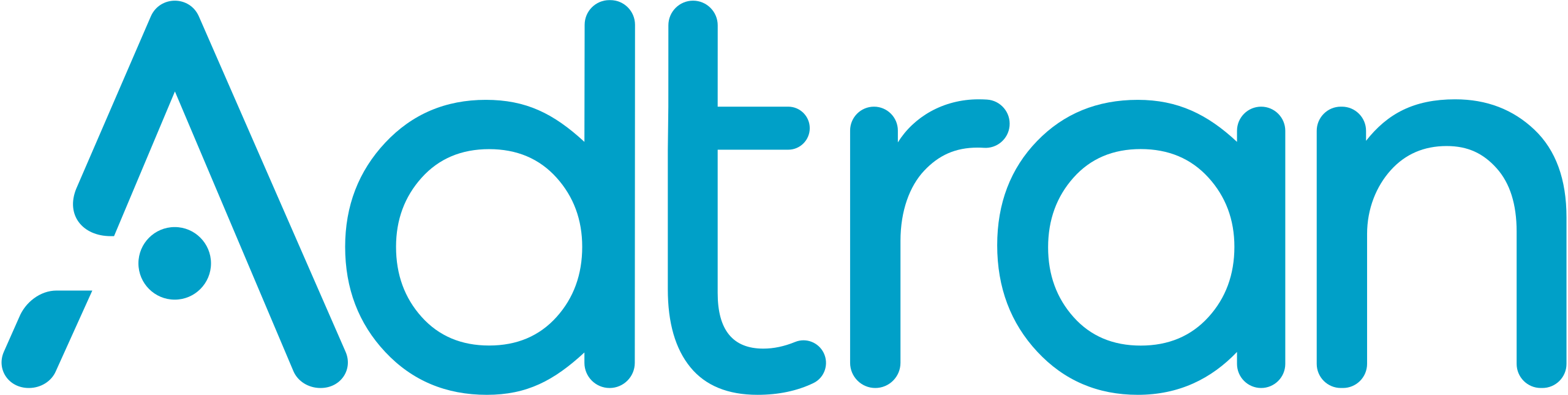 Adtran Logo 2022.svg Adtran Logo 2022.svg